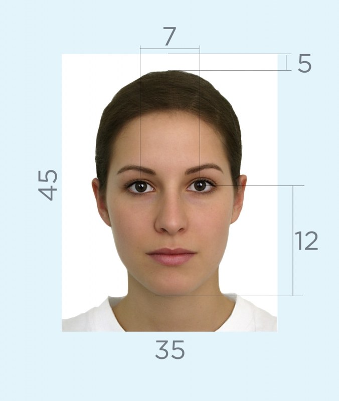 Какой размер лица. Требования на паспорт РФ 2021. Фотография на паспорт требования. Размер фотографии на паспорт. Образец фотографии на паспорт.